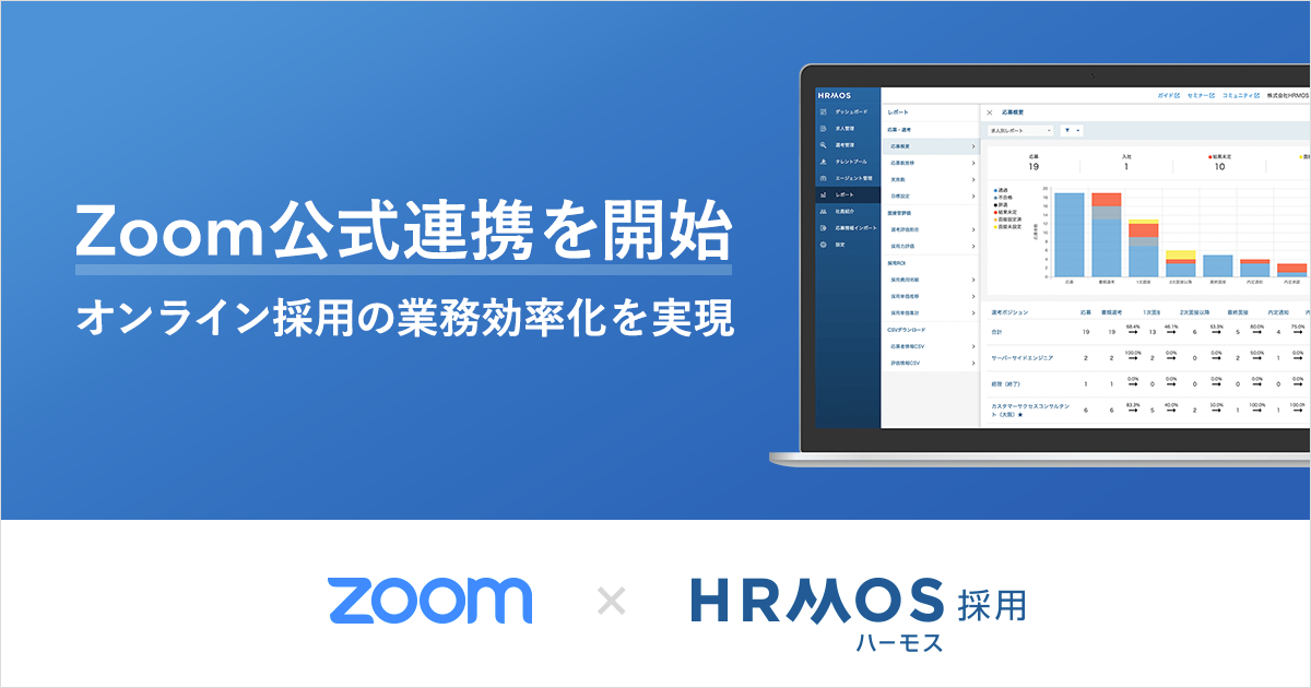 HRMOS採用、Zoom公式連携を開始