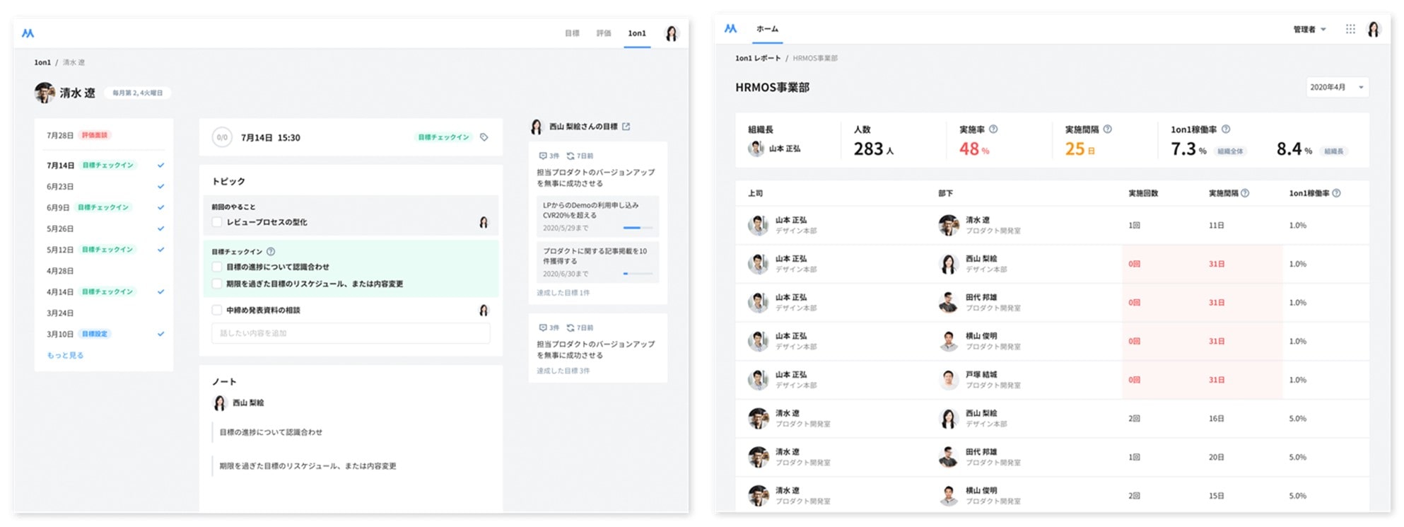 HRMOSに搭載されている1on1機能のイメージ