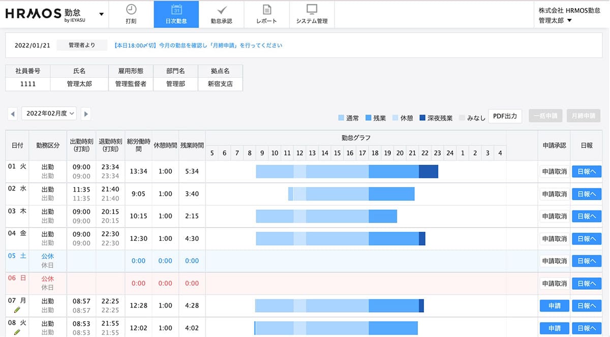 「HRMOS勤怠」における勤怠レポート画面イメージ