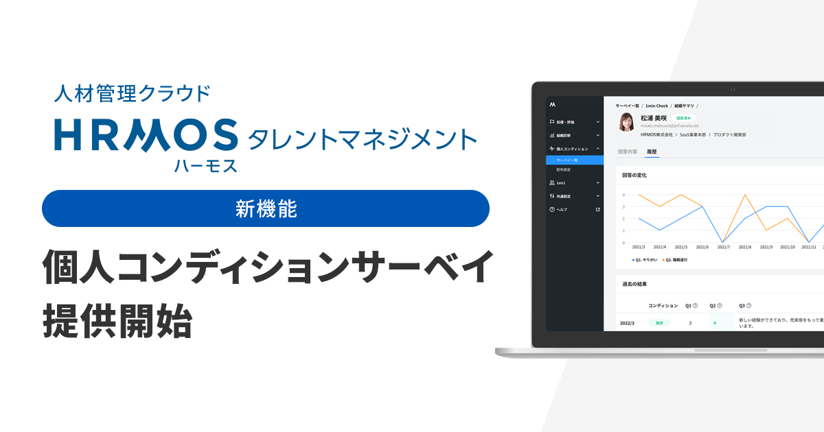 個人コンディションサーベイ提供開始