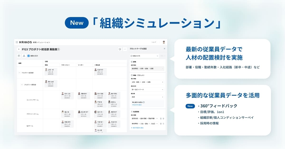 組織シミュレーション