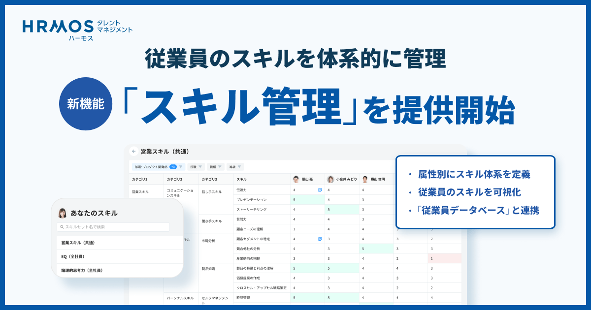 従業員の「スキル」を体系的に可視化する新機能「スキル管理」機能の提供を開始