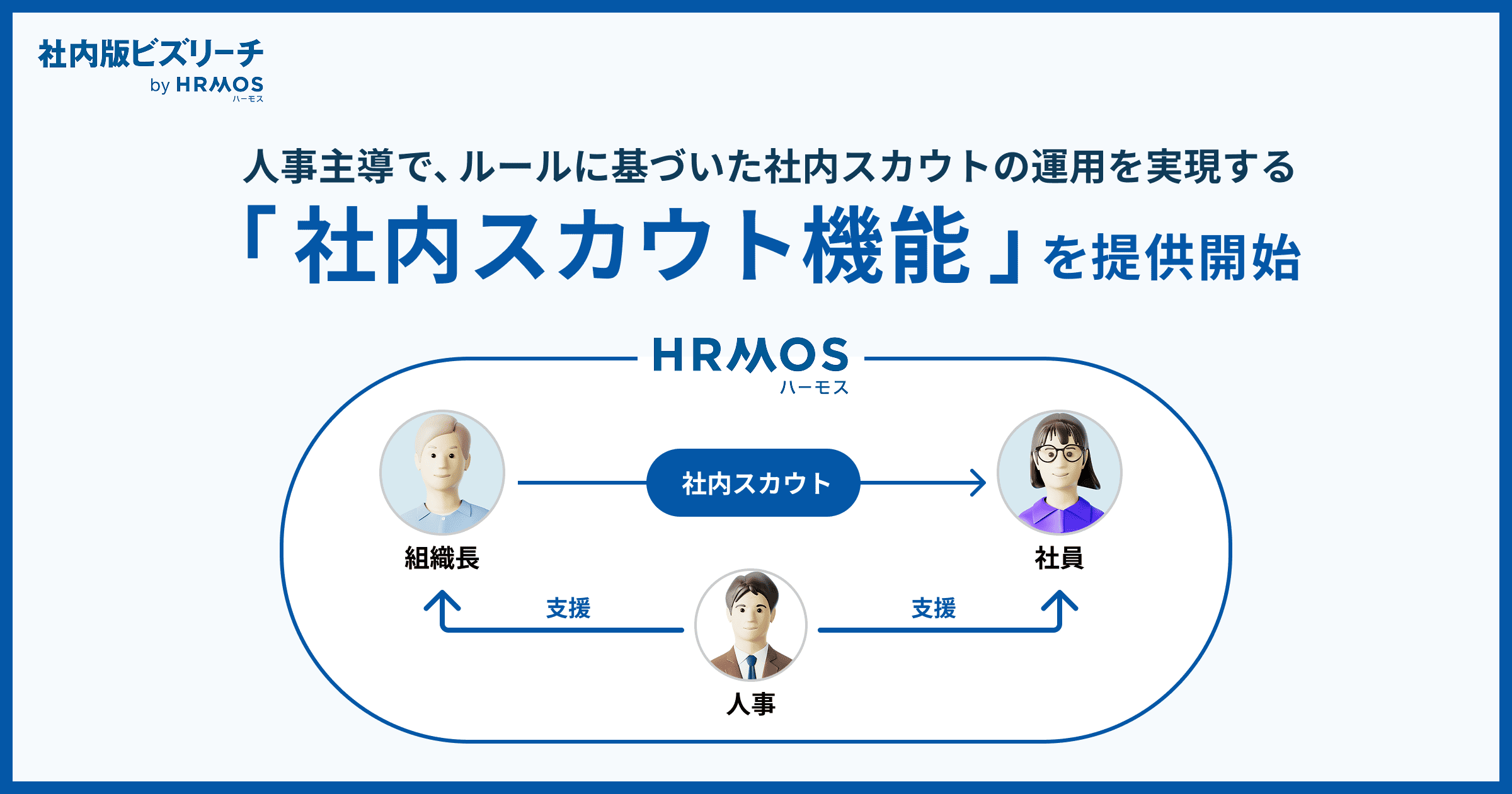 社内版ビズリーチ、「社内スカウト機能」を提供開始