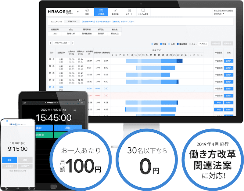 勤怠管理システム「HRMOS勤怠」
