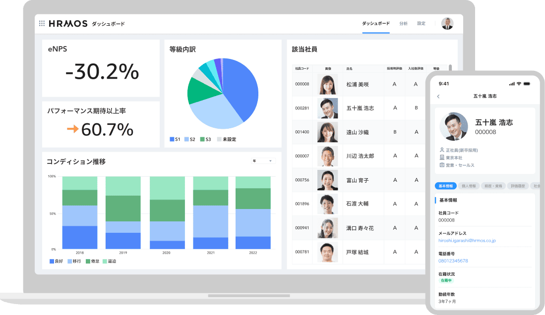 HRMOSタレントマネジメント